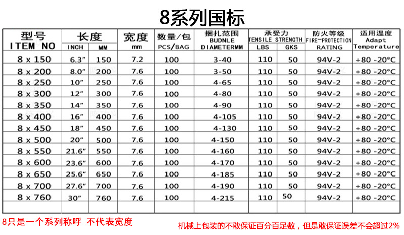 扎带尼龙扎带厂家大量批发加粗大号捆绑塑料扎带耐寒工业级速线带详情26