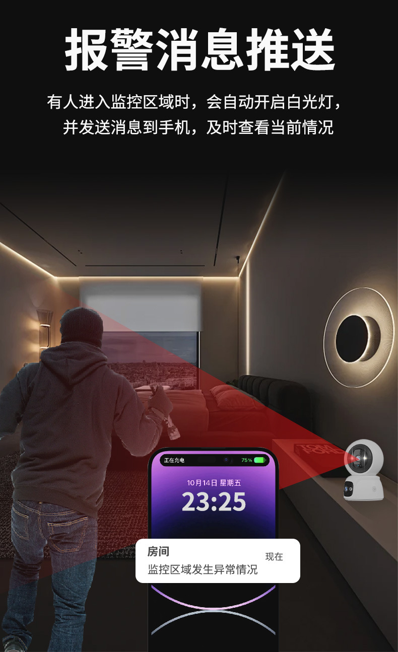 跨境双镜头监控摄像头全景夜视高清家用无线WiFi摄像机联动摇头机详情12