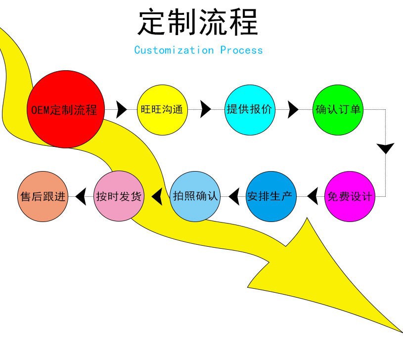 圣诞节新品霓虹灯跨境led装饰灯人物图案亚克力LED造型节日氛围灯详情12