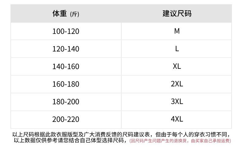 500g重磅摇粒绒外套男秋冬季新款立领卫衣加绒加厚防风保暖抓绒衣详情9
