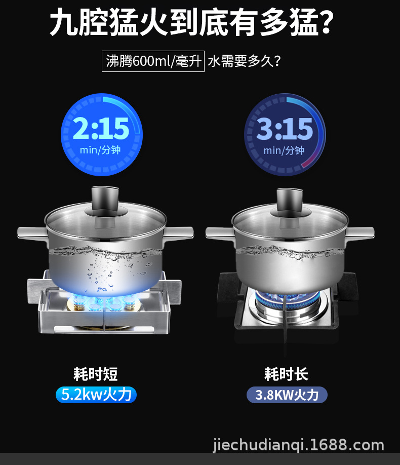 燃气灶家用不锈钢全铜火盖猛火灶双九腔猛火灶鸳鸯灶煤气灶详情5