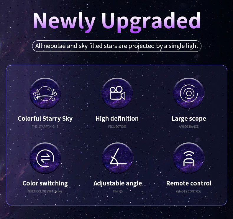 三代升级款宇航员星空投影灯 星空灯投影太空人灯 满天星小夜灯详情2