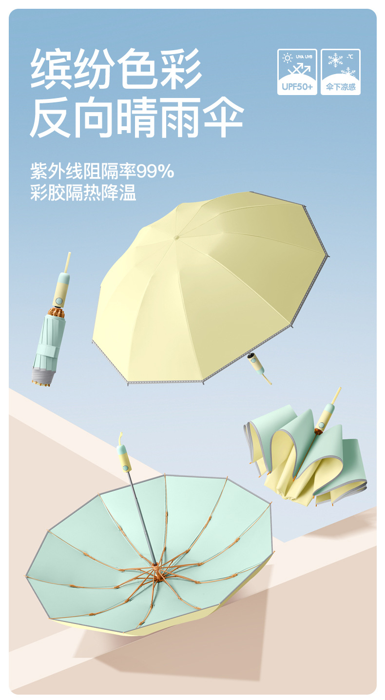全自动彩胶加大反向防风遮阳伞防晒防紫外线男女车载折叠晴雨两用详情1
