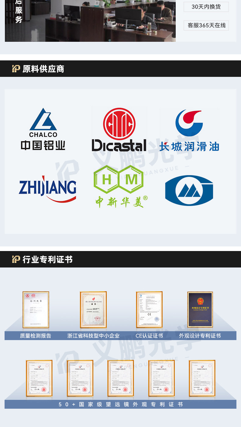 跨境爆款10X25保罗便携双筒望远镜望远镜微光夜视望远镜详情17