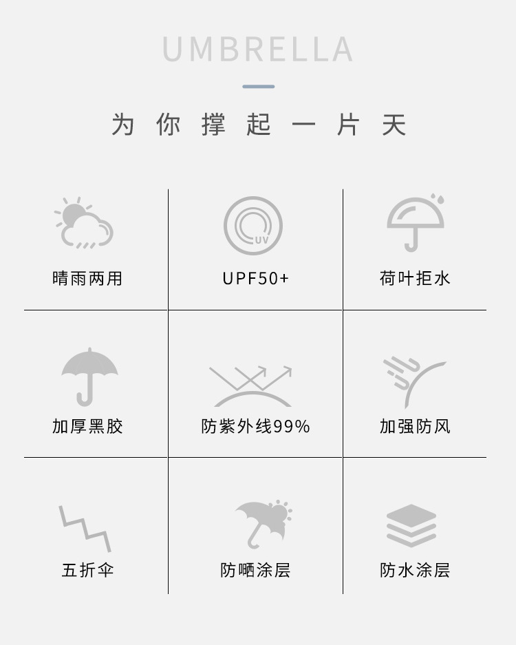 迷你五折伞胶囊伞烫金爱心轻巧太阳伞防晒防紫外线晴雨俩用黑胶伞详情5