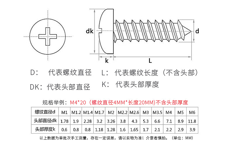 半圆十字自攻PA螺丝小包装螺丝钉子详情7
