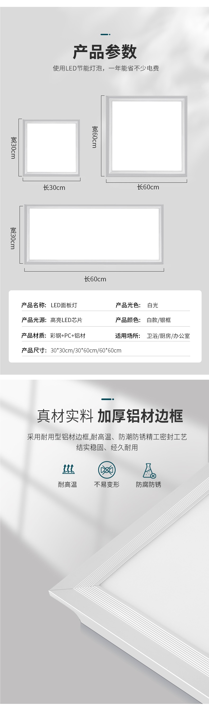 超薄嵌入式led平板灯客厅厨房卫生间吊顶超亮护眼吸顶灯照明灯详情1