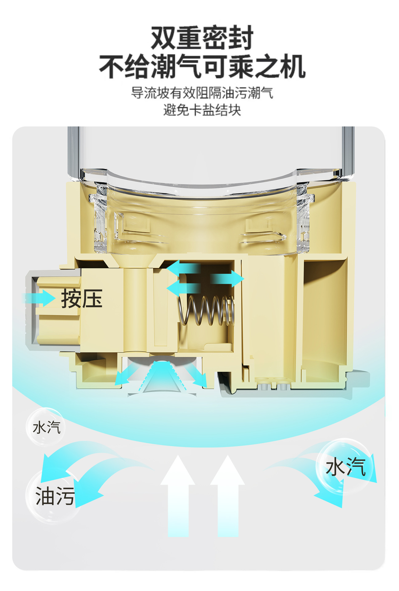 两用撒盐调料罐瓶厨房家用调料瓶盐罐孜然调味瓶玻璃辣椒香料罐国潮详情9