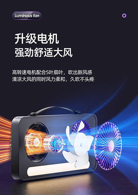 新款双头便携风扇桌面空气循环迷你壁挂充电家用宿舍户外循环详情7