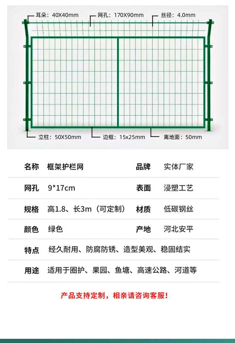 Highway frame guardrail net manufacturer, river protection net, photovoltaic power station double-strand wire guardrail net protection net pic 14
