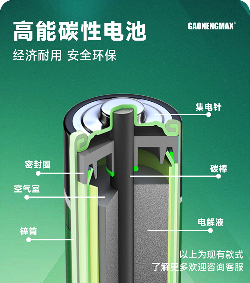 直供1.5V电池5号电池电子玩具AA电池R6五号碳性电池厂家批发详情9