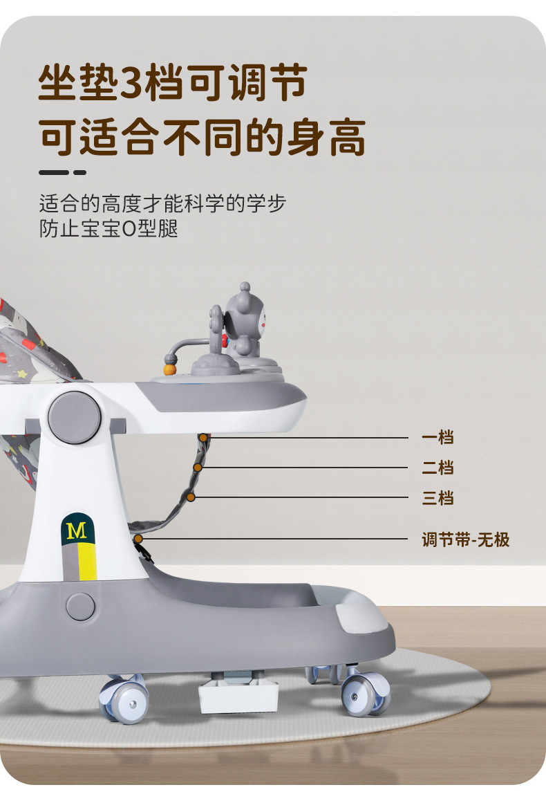 婴儿学步车防O型腿多功能防侧翻男女宝宝助步学走路车早教玩具车详情3