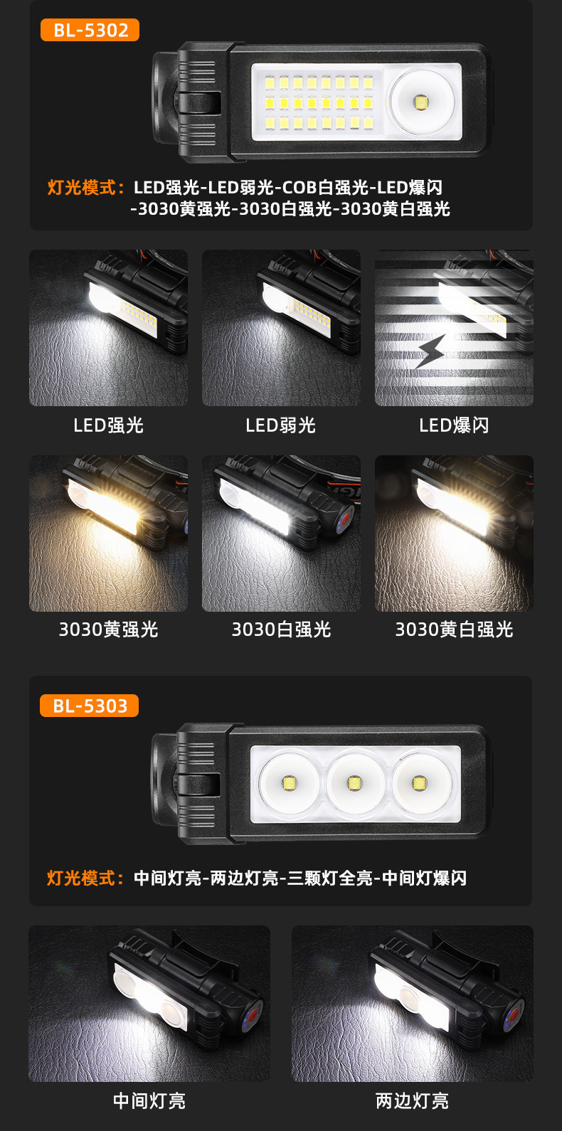 New cross-border multi-functional portable multi-angle folding work light, multi-source strong light head lamp, long-lasting magnetic suction lamp pic 8