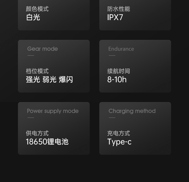 Cross-border white laser long-range headlamp, outdoor zoom headlamp, camping headlamp, multi-functional zoom intelligent digital display headlamp pic 24