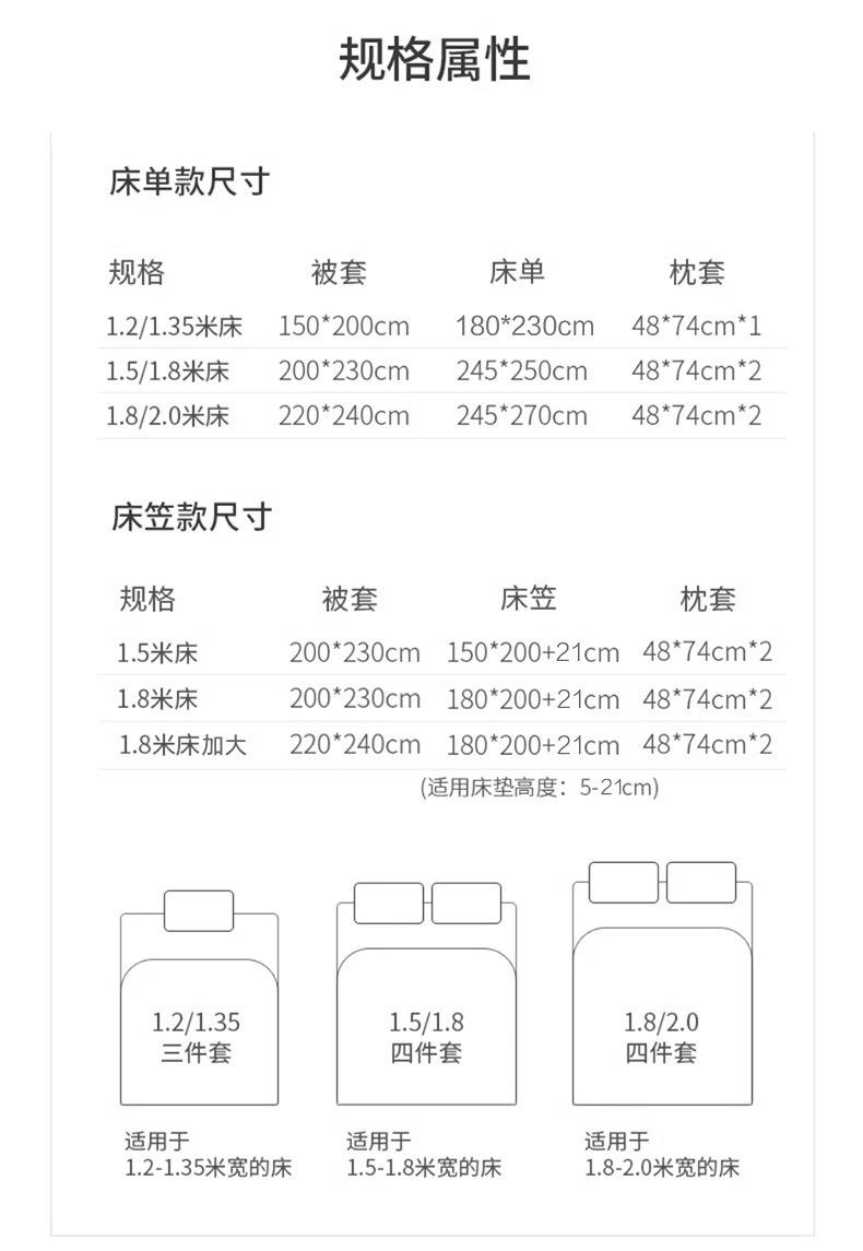 LF级进口兰精天丝四件套a类100高支轻奢高级感裸睡冰丝凉感被套装详情30
