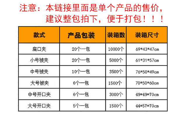 不锈钢晾被夹子大号金属夹子衣夹晒被夹晾衣服小夹子晾晒夹防风夹详情1