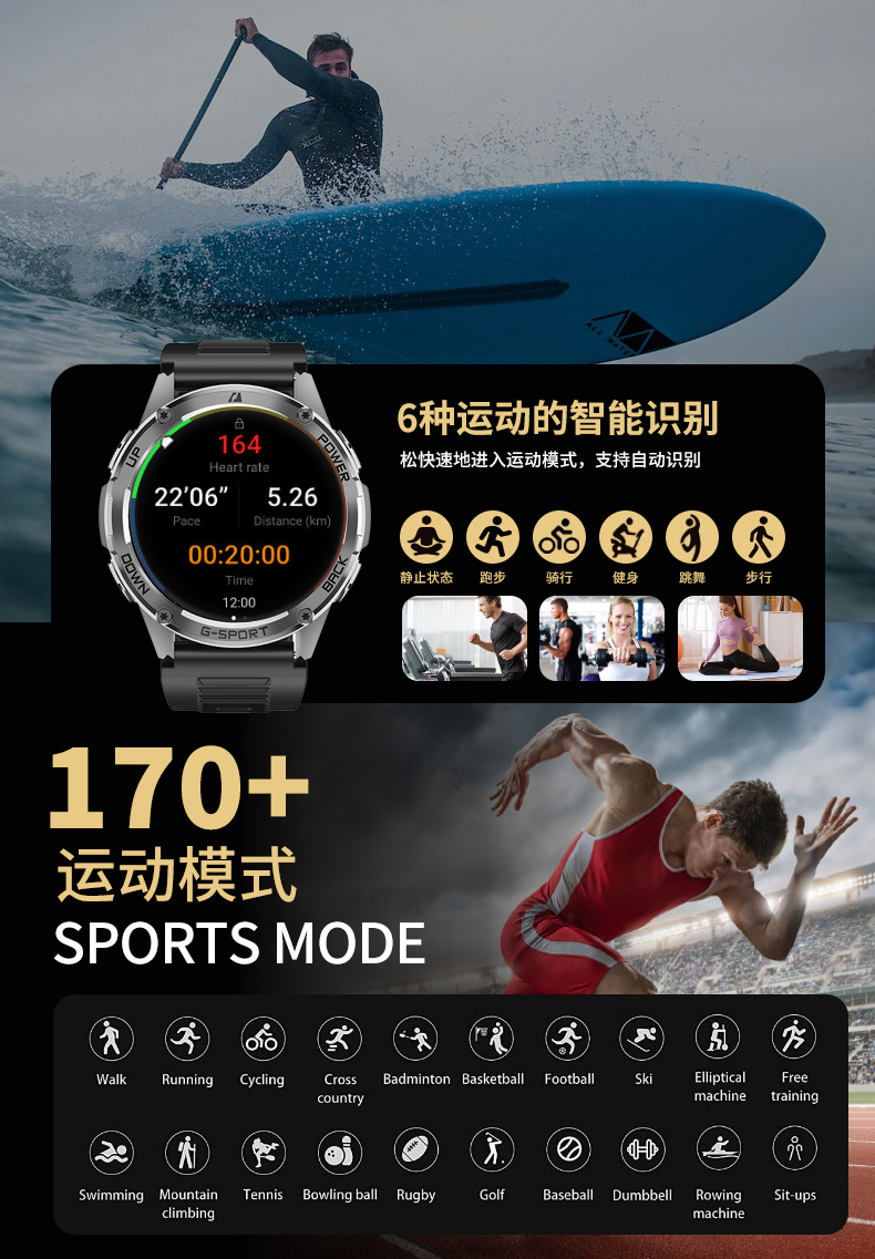 W30亚马逊畅销GPS智能手表健康心率监测防水蓝牙通话手环加工生产详情15