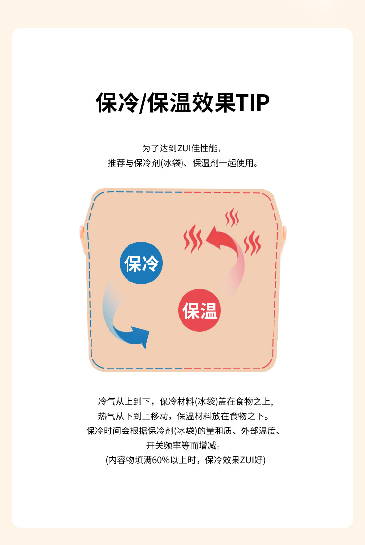 Portable refrigeration box, ice maker, coaster, insulated box, 2L portable refrigeration insulated box pic 14