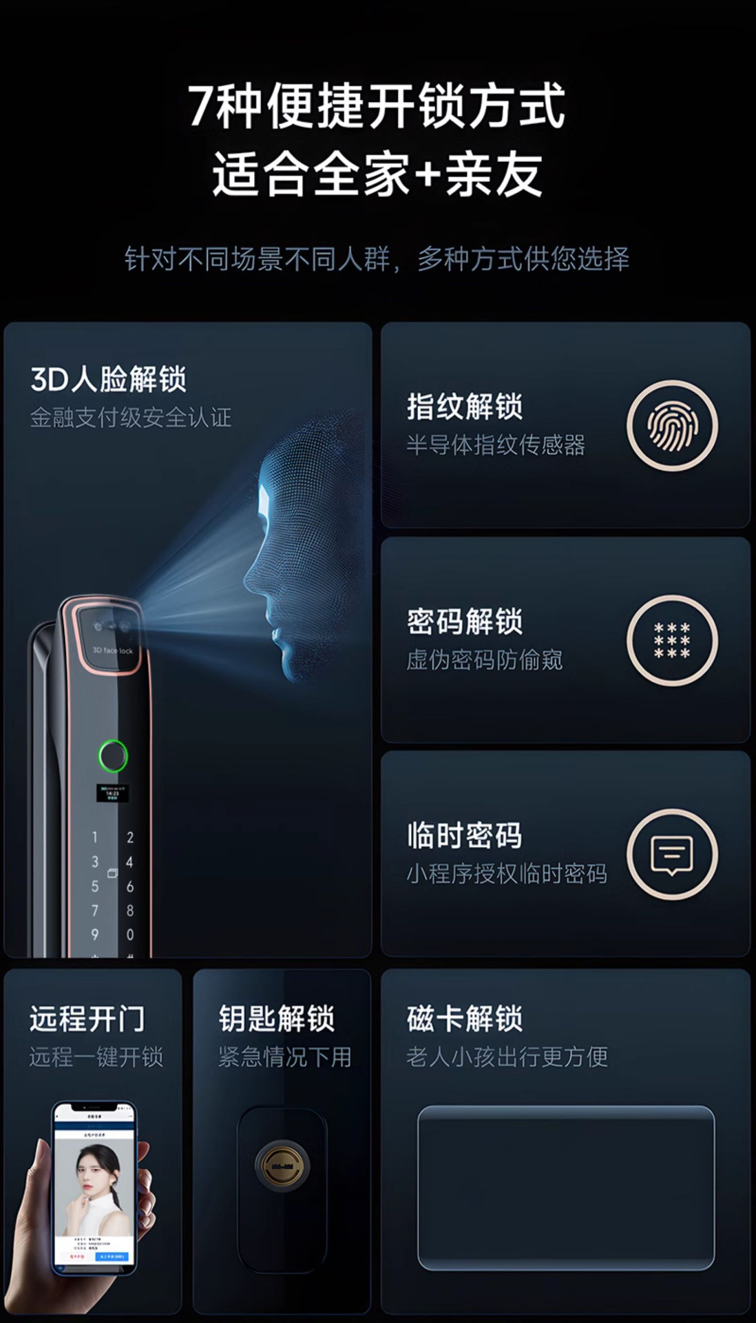 Black smart door lock, 3D facial recognition, large visual screen, digital keyboard, fingerprint recognition pic 26