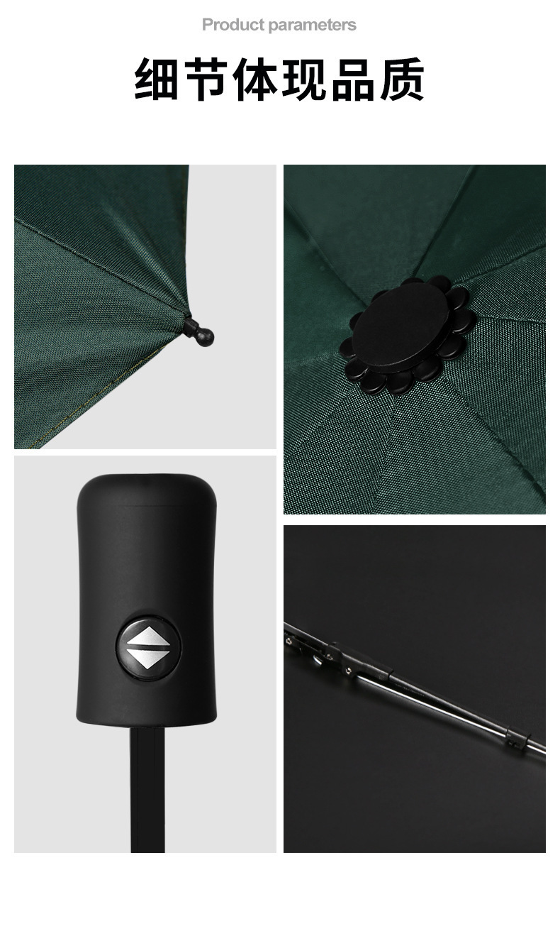UV fully automatic opening and closing black rubber sunshade umbrella, weather umbrella, protective umbrella, sun protection three-fold umbrella, advertising umbrella, printed logo pic 16