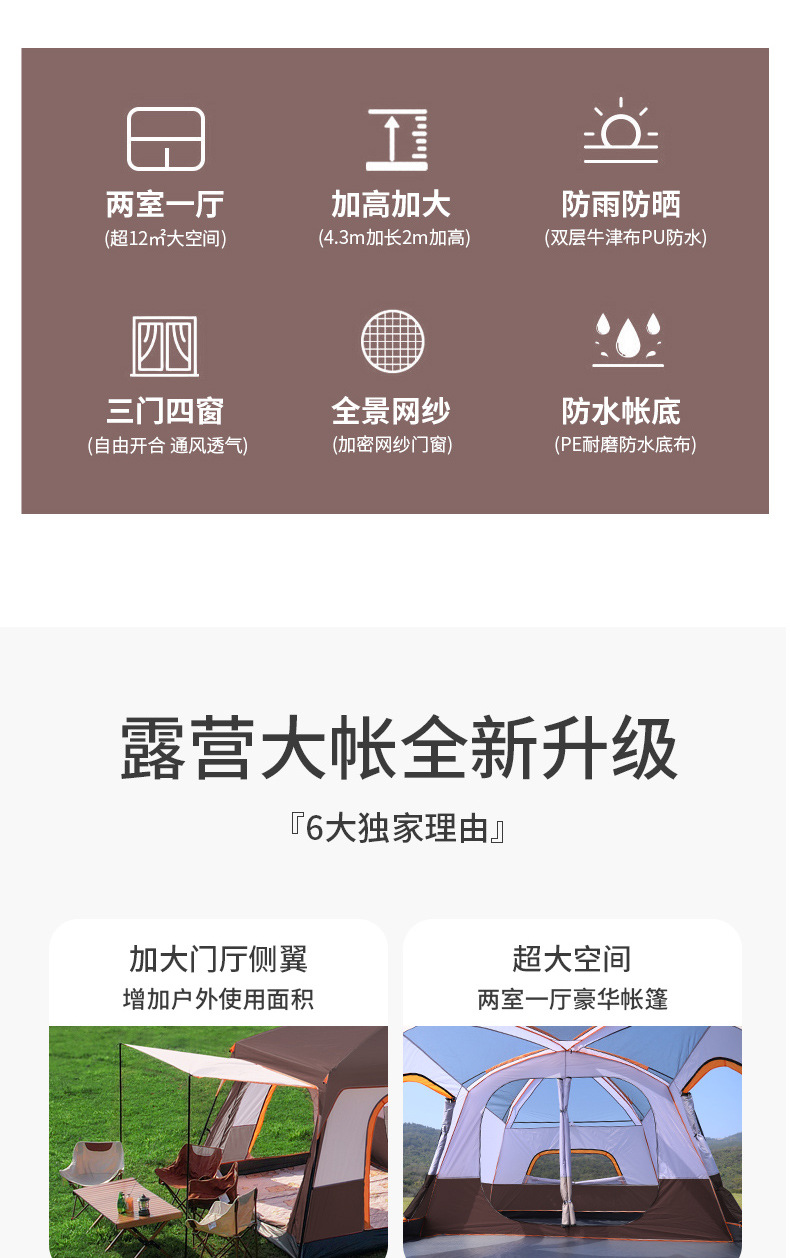 超大型户外帐篷便携式二室一厅野营用品防晒防雨露营帐篷适用多人详情3