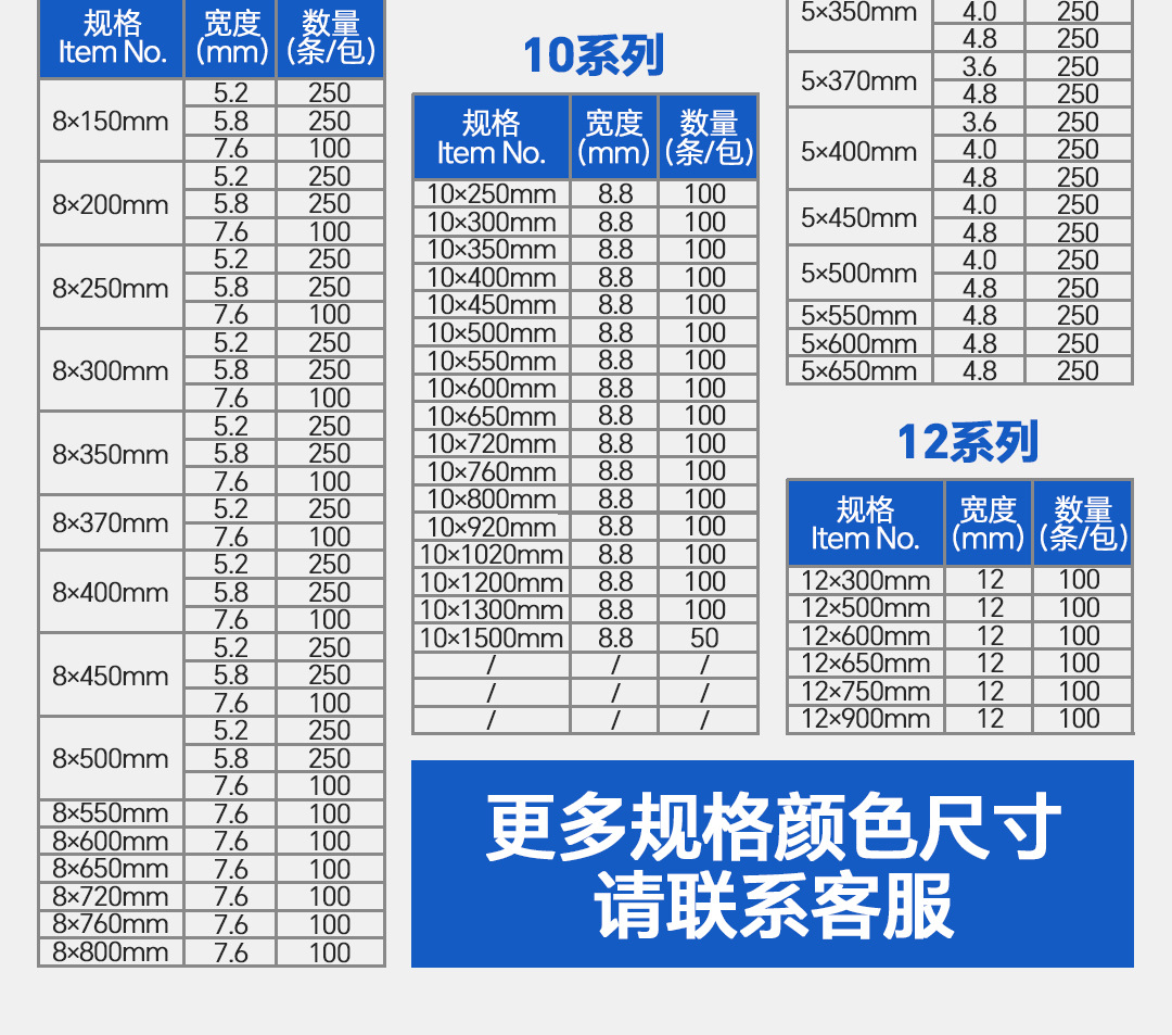 自锁式尼龙扎带3*100打包带黑白塑料电缆捆扎线带束线带厂家批发详情15