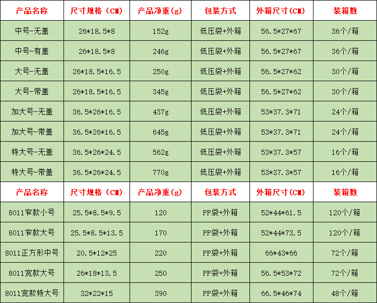 收纳盒带盖塑料内衣衣物收纳箱衣服收纳整理箱桌面储物白色收纳筐详情1