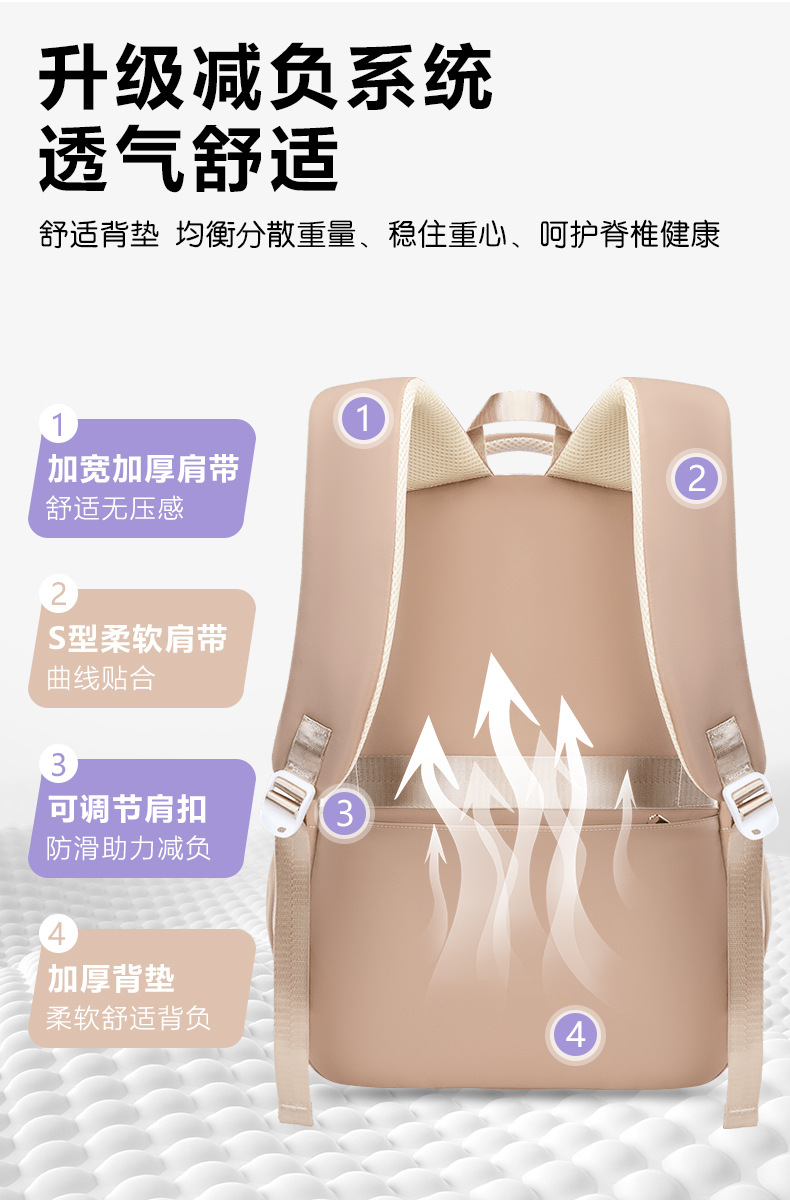 25新款书包初中生女减负小学生双肩背包高中大学生大容量旅游出行详情5