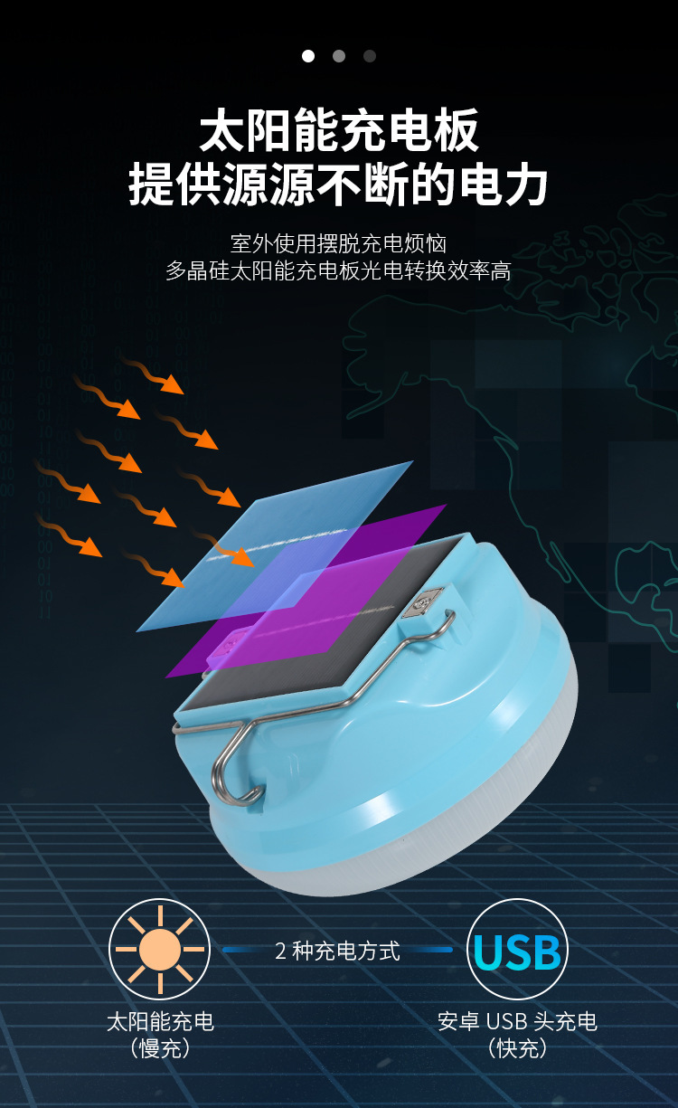 Solar-powered night market led household rechargeable bulbs, high-brightness emergency bulbs, outdoor wireless night market street vending lights pic 4