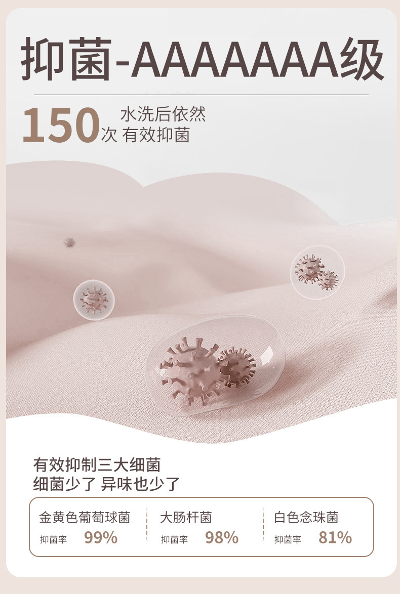 60S新疆长绒棉女士大码内裤200斤胖mm高腰收腹纯棉内裤全棉抑菌裆详情8