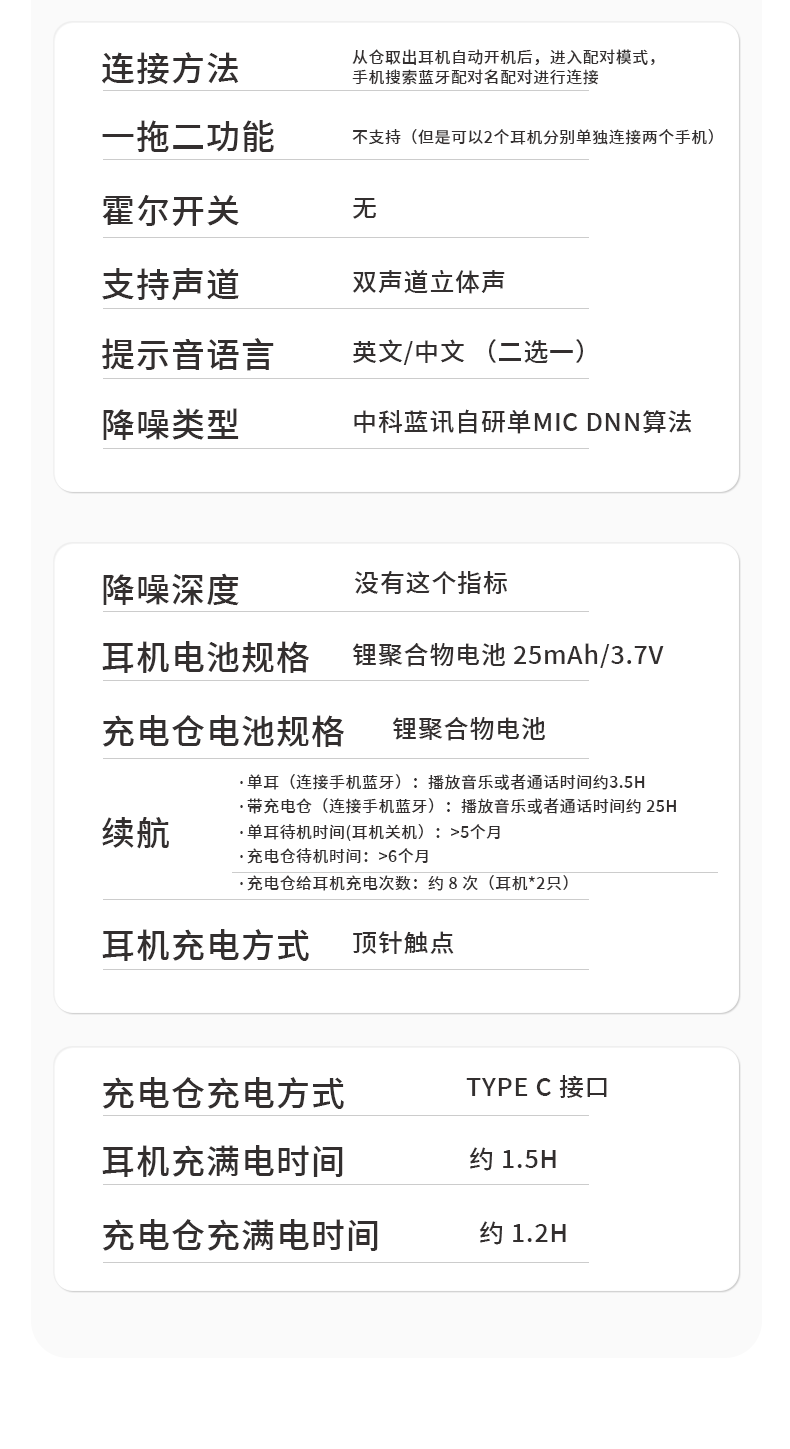 Wholesale of true wireless Bluetooth headphones 2024 In-ear gaming and calling Bluetooth headphones TWS pic 24