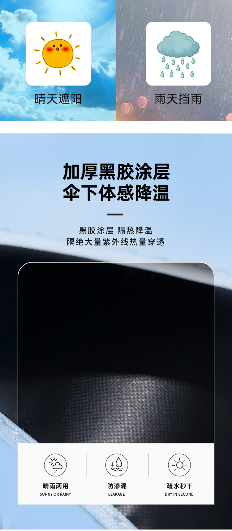 简约防晒防紫外线黑胶伞卡通雨伞女晴雨两用太阳伞现货批发礼品伞详情10