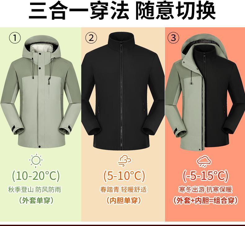冲锋衣男三合一外套女户外加厚防风防水徒步登山服团建定制印logo详情5