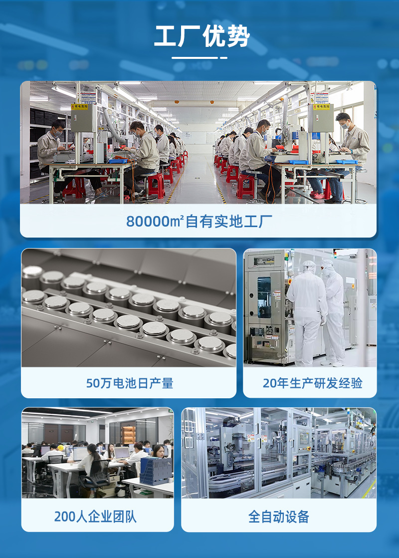 厂家批发CR2430电池 遥控器玩具3V锂锰电池CR2430纽扣电池详情4