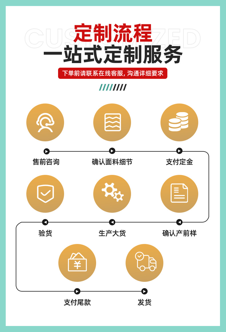 精梳95棉5氨纶a类双面汗布面料 睡衣内衣家居服贴身弹力针织布详情23
