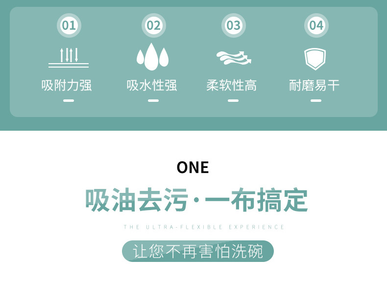 Factory direct sales of non-stick cotton yarn dishcloths, oil-absorbing scouring pads, 5-layer cotton-padded cleaning cloths, and water-absorbing dishcloths pic 2