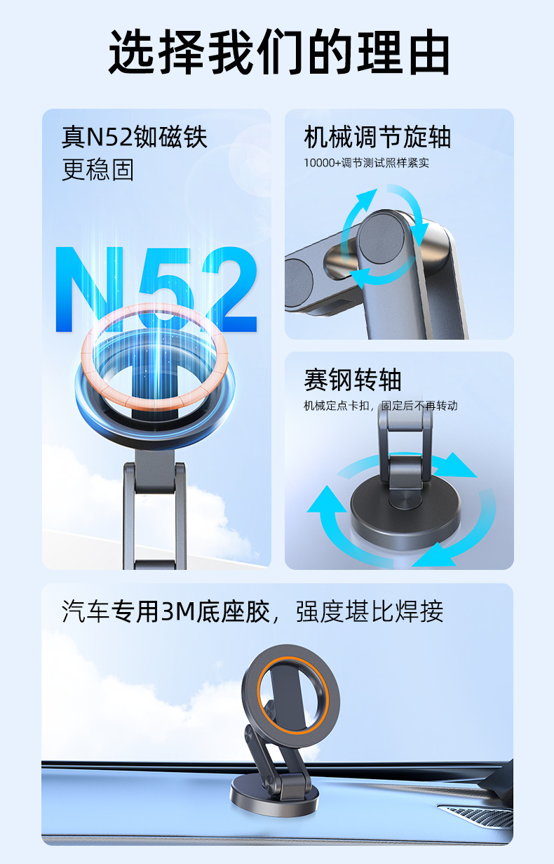 外贸热销magsafe磁吸车载手机支架 汽车导航金属折叠车载支架批发详情5