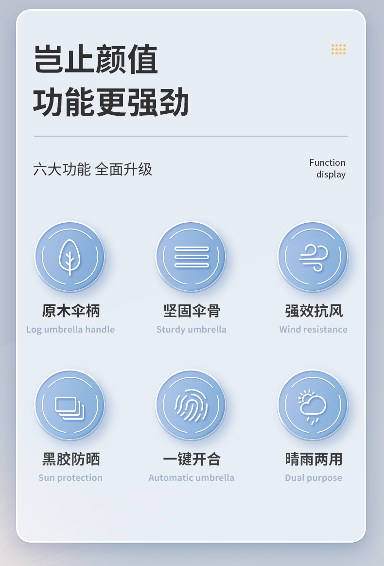 批发全自动折叠雨伞大号男士商务伞加固结实抗风晴雨两用女太阳伞详情2