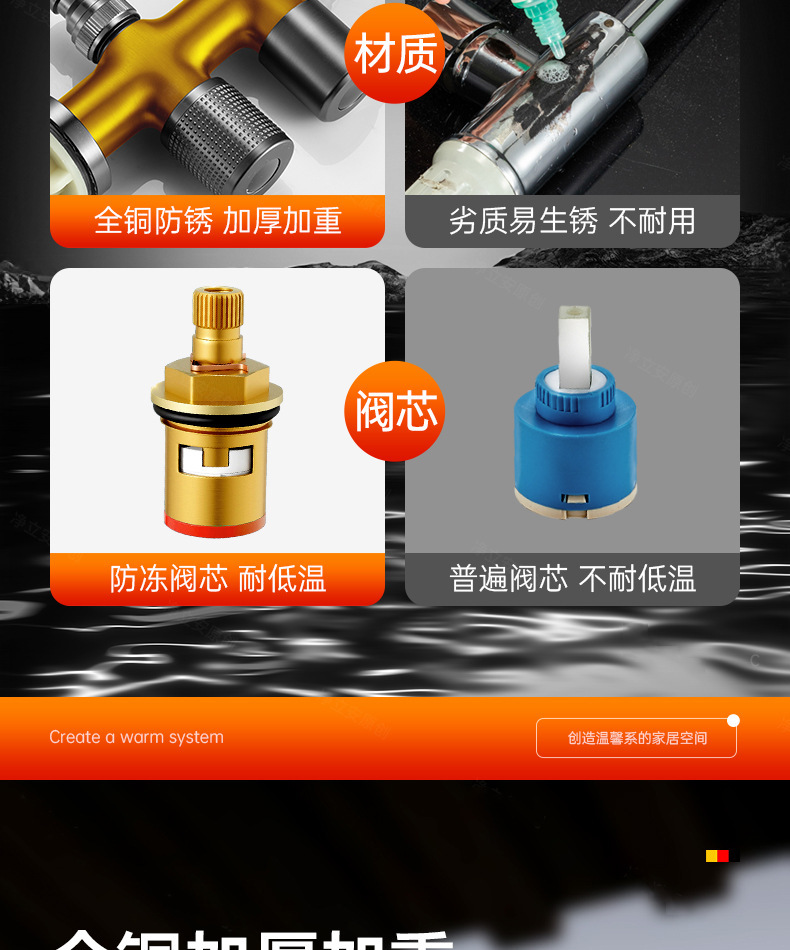 All-copper sun protection and anti-freezing faucet, outdoor single-cooling, outdoor courtyard, garden and balcony dual-use, one in and two out faucet pic 6