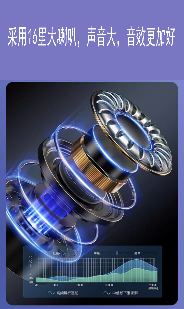 The left-right rotatable open wireless Bluetooth headphones with ear loops are suitable for oppo, Huawei, vivo, Apple and Xiaomi pic 7