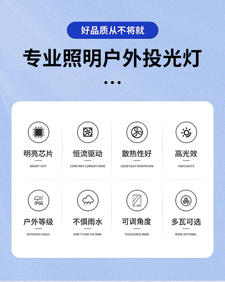速卖通热卖LED防爆灯一件代发太阳花LED投光灯户外照射灯工厂直销详情2
