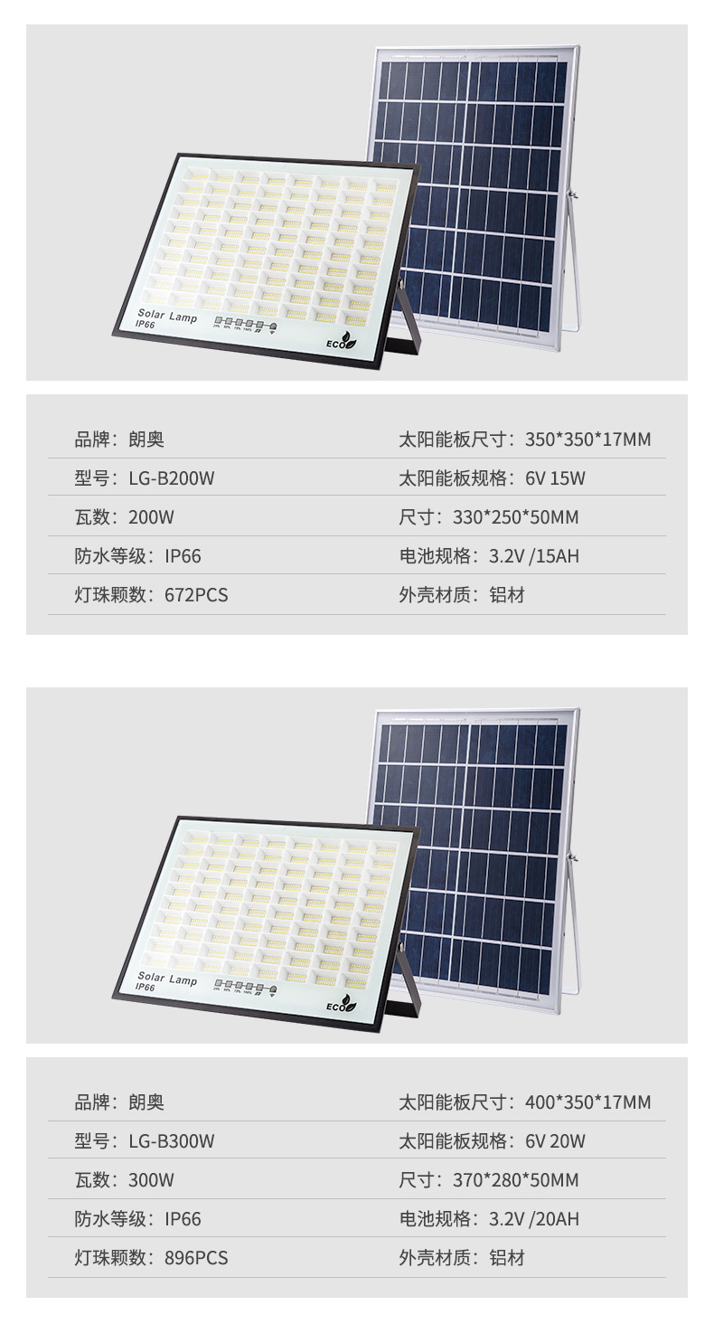 Outdoor solar floodlights, outdoor garden lights, sensor lights, waterproof household floodlights, high-power outdoor lights pic 5