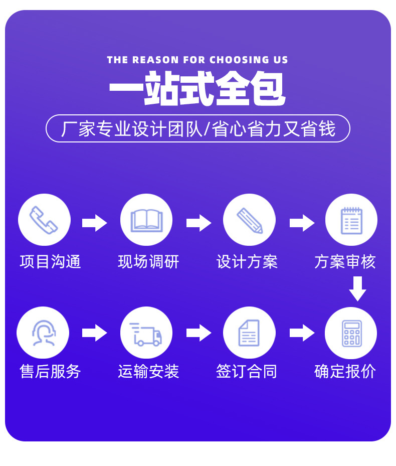 安全网建筑工地平网白网子楼梯防护网尼龙绳网阳台防坠网防猫网绳详情20