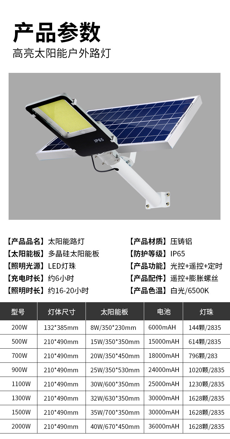 太阳能灯户外庭院灯金豆爆亮新农村家用照明灯壁灯大功率6米路灯详情21