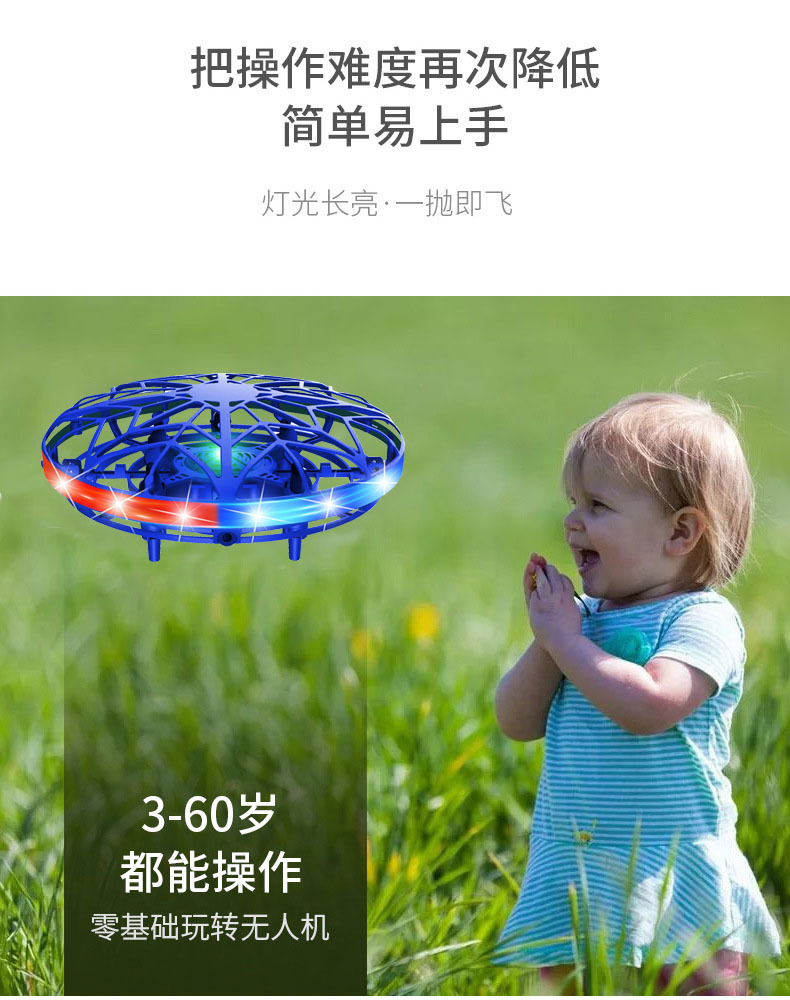 ABS plastic remote-controlled aircraft, remote-controlled fighter jets, high-quality quadcopters, foam drones pic 80