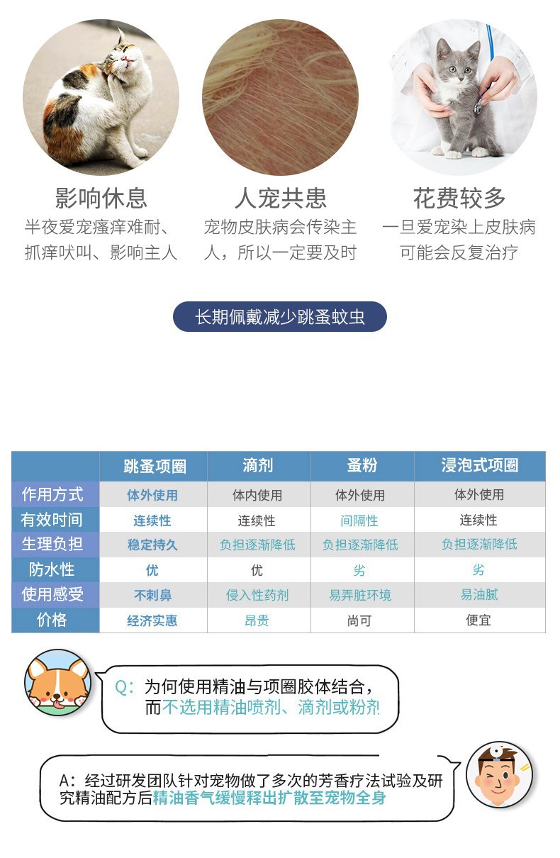 Essential oil collar for summer cross-border mosquito and flea prevention, pet products for cats and dogs, mosquito and insect repellent adjustment collar pic 4