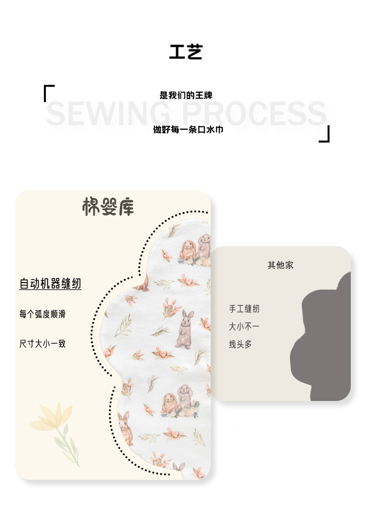 棉婴库 婴儿纯棉防水围嘴新生儿围兜口水巾儿童围兜男女宝宝A类详情8