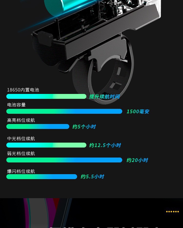 Bicycle light, bike light, cycling light, TYPE-C charging digital display, high-brightness road bike sensor night riding lighting pic 12
