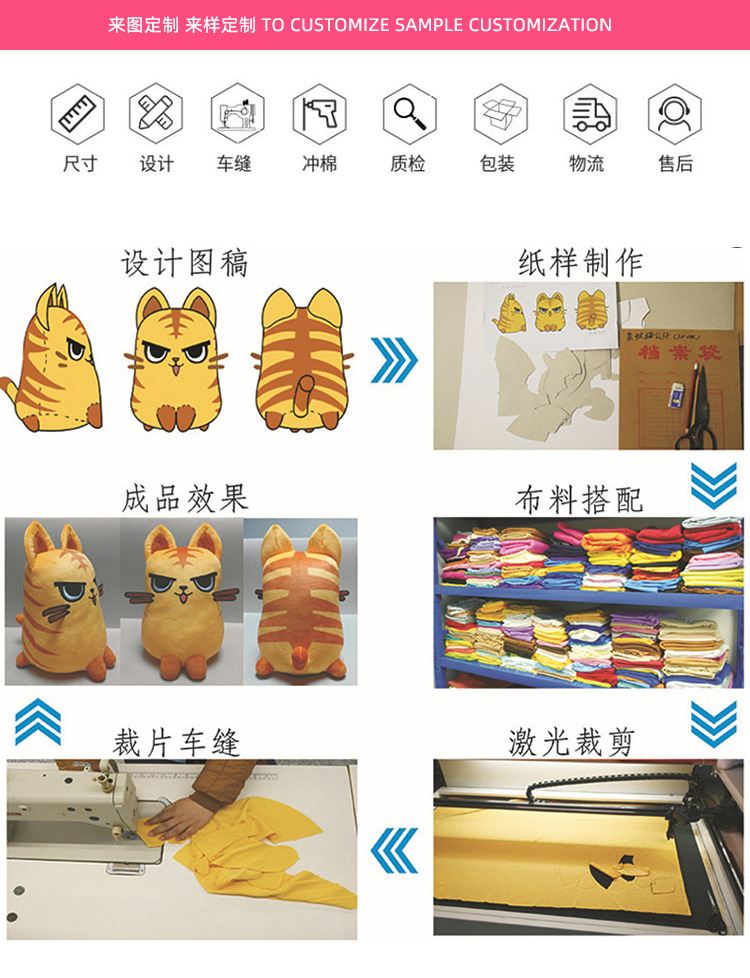 Amazon chewable pet cat and dog toys, cross-border pet vocal toys, Dongguan dog toys, vocal toys pic 9