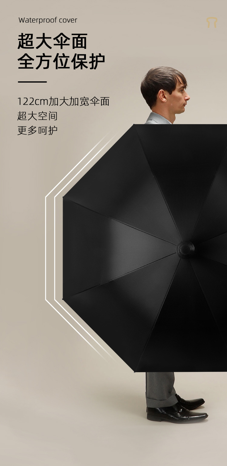 好神奇一代高端贵宾商务防水套雨伞晴雨两用防紫外线伞厂家批发详情10